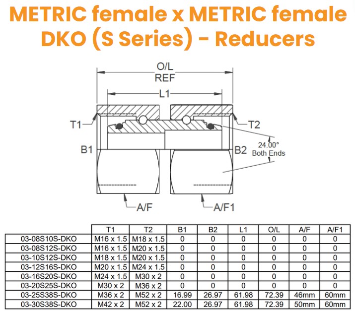 M16 (8S) x M18 (10S) F/F - Complete Hydraulic Adaptor
